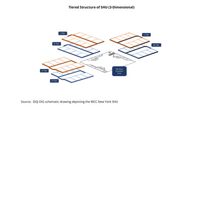 EFTA00039025 - 2026-01-30T154732.761-61.jpg